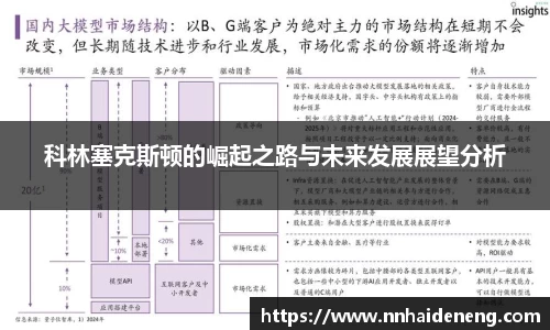 科林塞克斯顿的崛起之路与未来发展展望分析